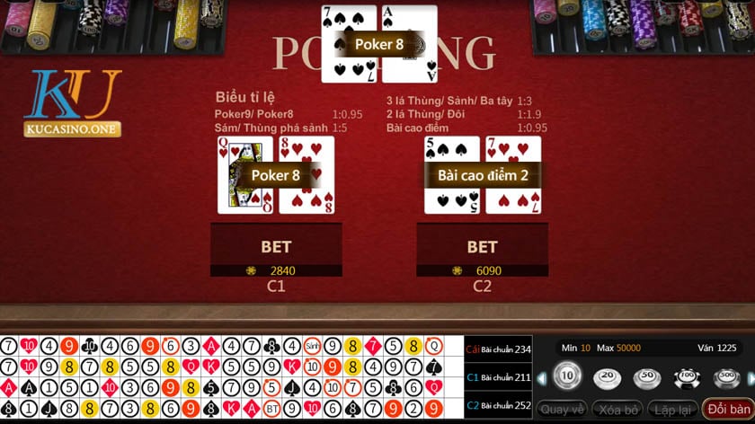 Ku9999 - Kubet9999 là gì? Có phải link nhà cái Ku Casino không ?