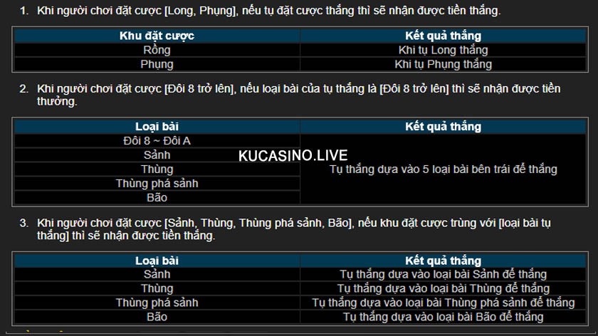 Cách chơi nổ hũ Trác Kim Hoa 3D tại KU Casino 